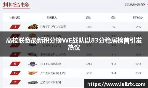 高校联赛最新积分榜WE战队以83分稳居榜首引发热议