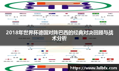 2018年世界杯德国对阵巴西的经典对决回顾与战术分析